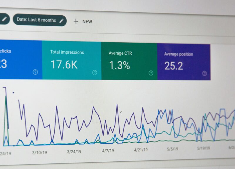 Semrush