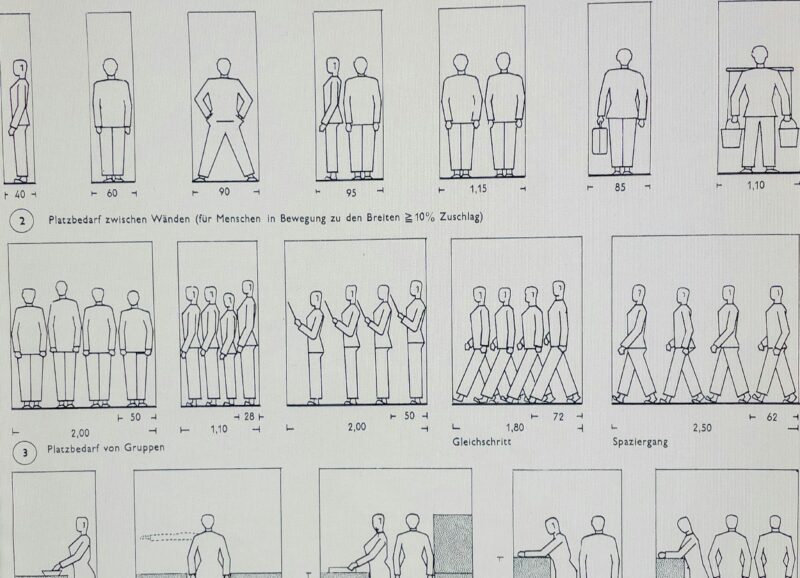 Gestes et postures